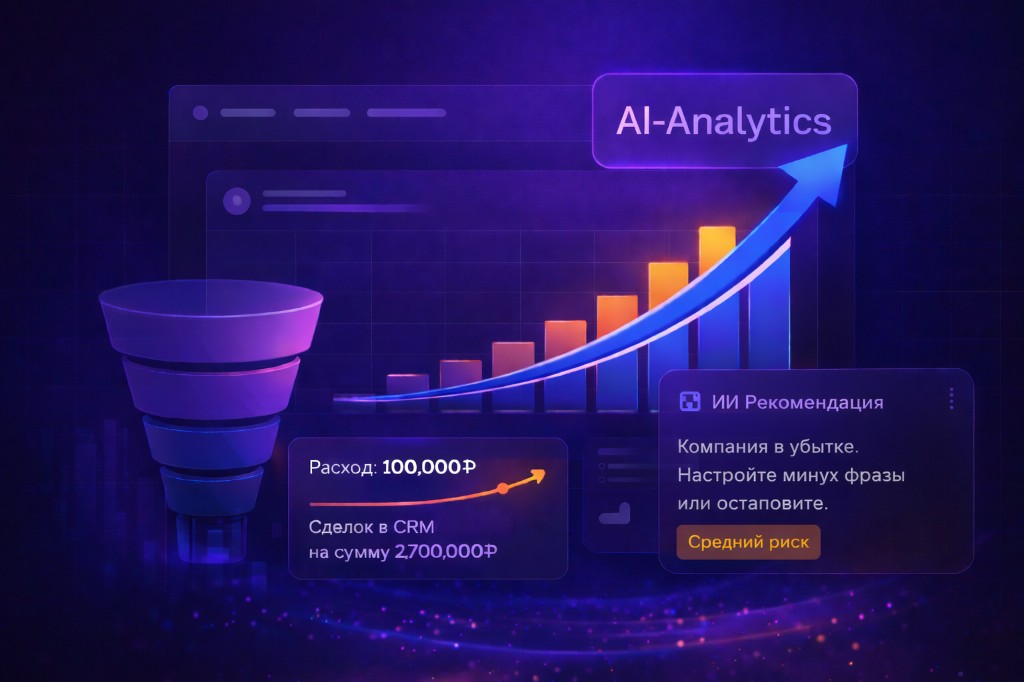 Дашборд AI-Analytics: воронка, расходы, ИИ-рекомендации